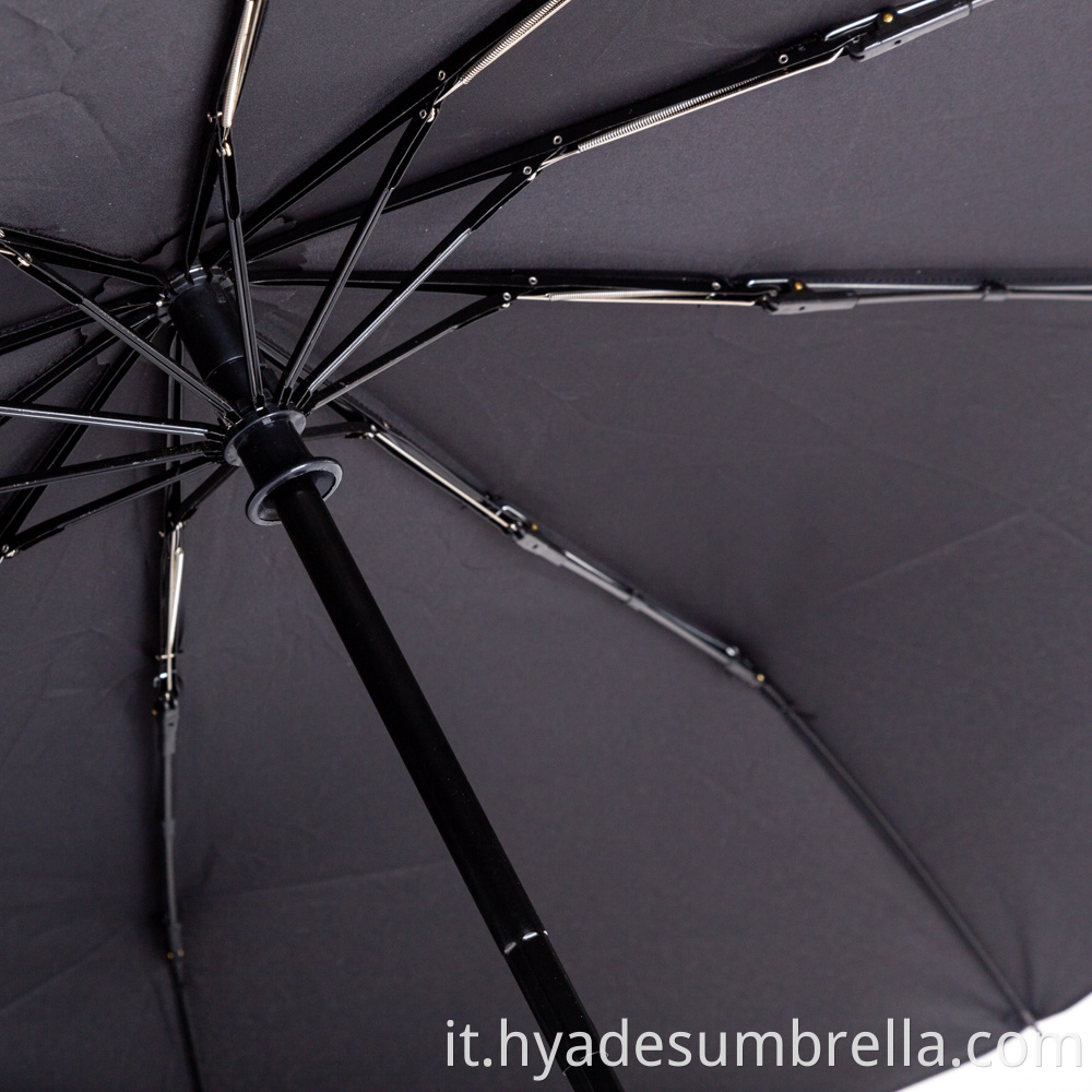 Best Windproof Umbrella Uk